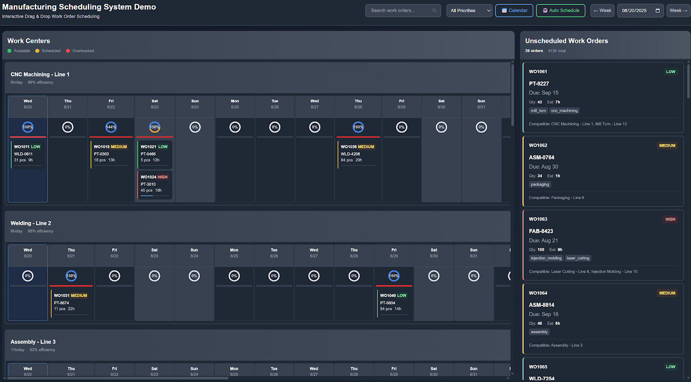 Scheduler Mockup 1